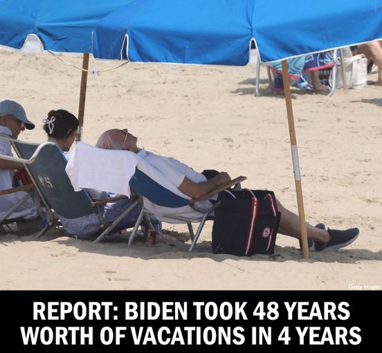 At 81, President Joe Biden, the oldest president in U.S. history, has taken so many vacations that the New York Post calculated it to be the equivalent of 48 years of an average worker’s vacation time.